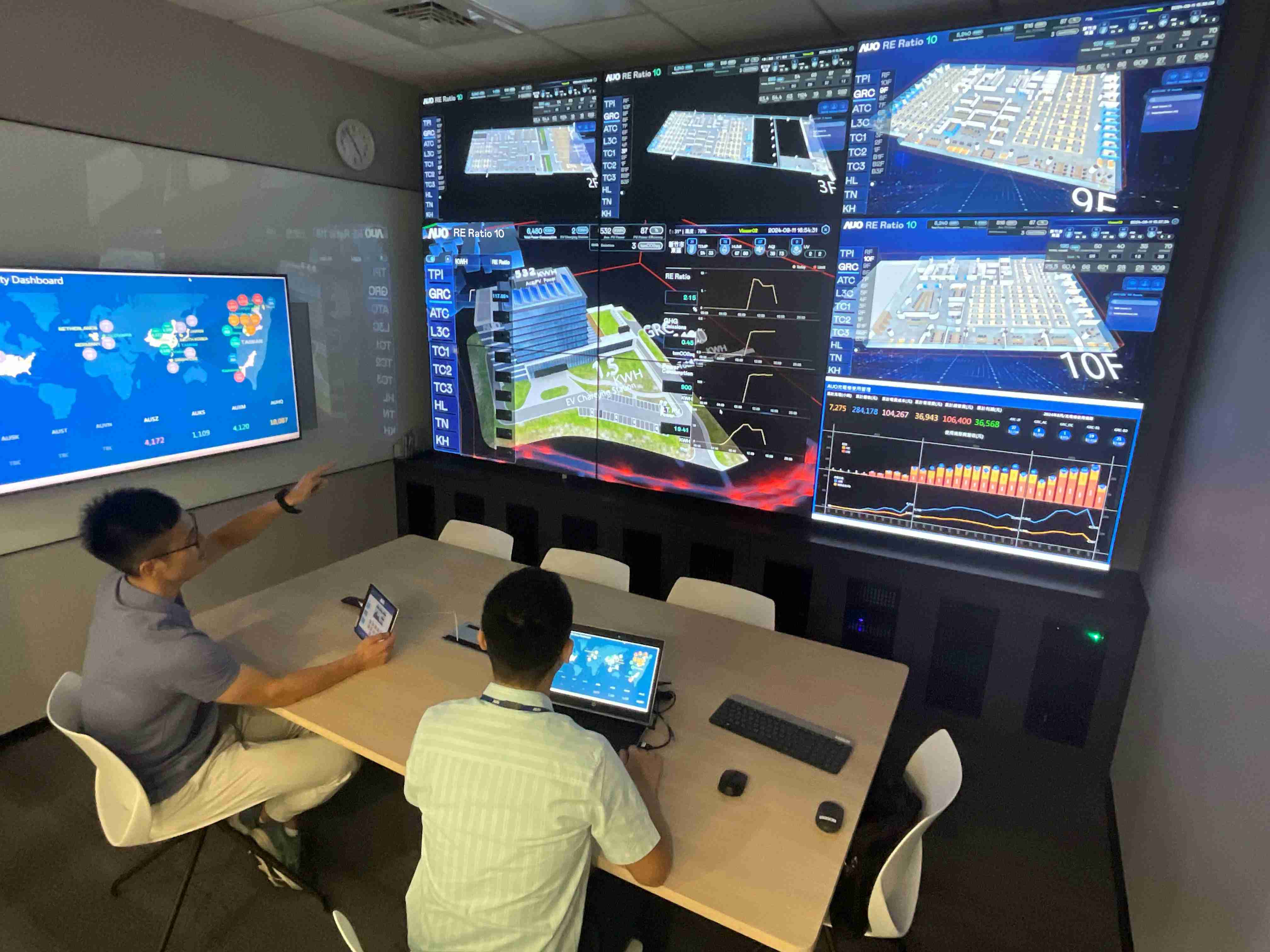 尊龙z6透过子公司尊龙z6宇沛之多任务智能楼宇系统，，，实时监控空调、、照明、、、绿电的运作情形，，，，提升用电管理效能，，，进行用电优化与耗能设备汰换等节能减碳措施